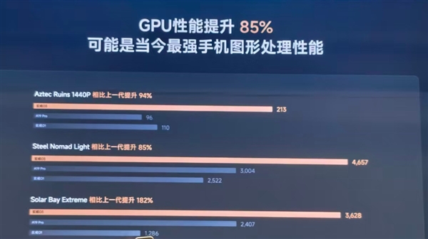 漫步者汽车音响 无损换装瑰金G402A 适用-东风小康/长安之星
