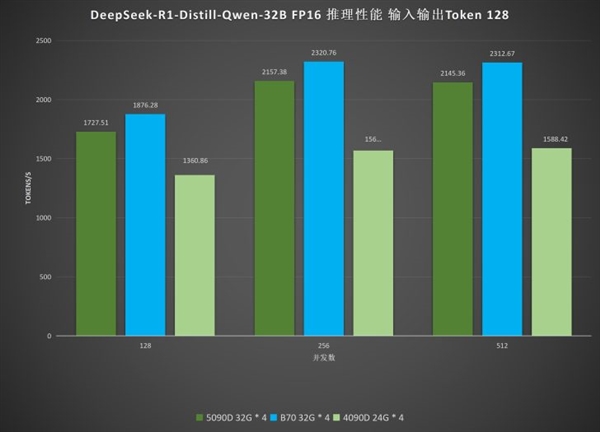 豆包工作大更新:两大任务模式上线 多任务自动排队跑