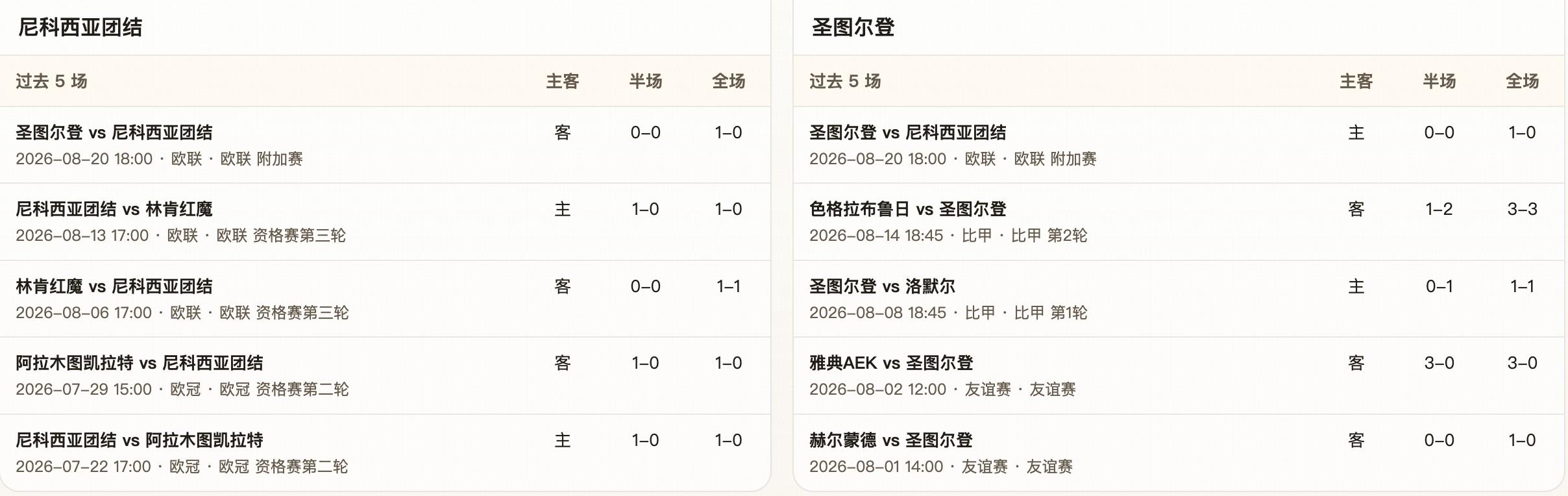 60厘米超长蛋挞火了 有人排队3小时抢购 警告：一根热量超1000千卡
